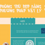PHÒNG TRỪ RỆP BẰNG PHƯƠNG PHÁP VẬT LÝ