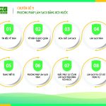 Phương pháp làm sạch bằng hơi nước