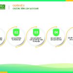 Làm sạch văn phòng – Làm sạch định kỳ
